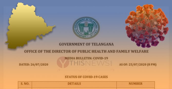 Telangana corona health bulletin in the new format