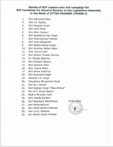 bjp released the list of star campaigners for the first phase.