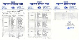 bsp releases list of 54 candidates, fields shamsuddin against yogi