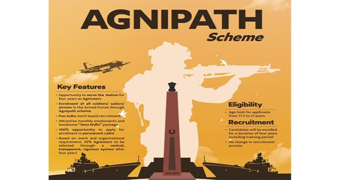 agnipath scheme