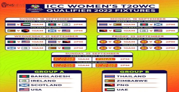 ICC Women's T20 World Cup Qualifier