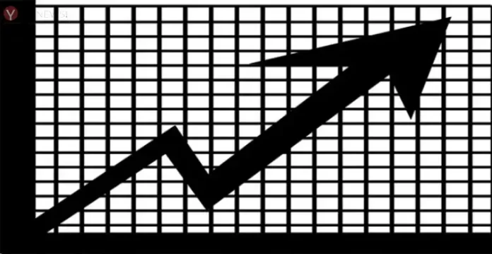 Telangana records GSDP growth rate of 8.6 percent; third highest in the country