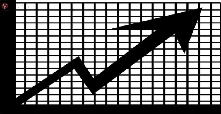 Telangana records GSDP growth rate of 8.6 percent; third highest in the country