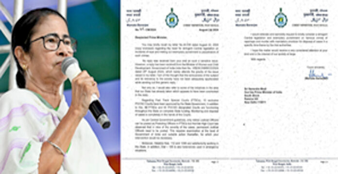 mamata
