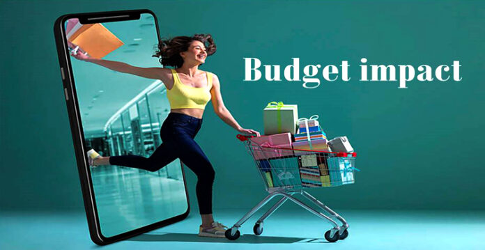 budget impact