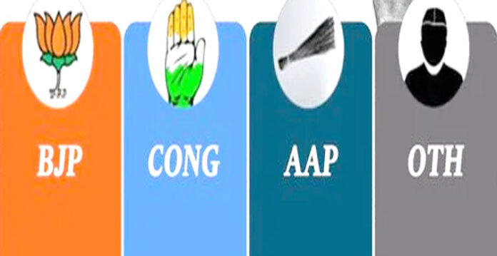 exit polls